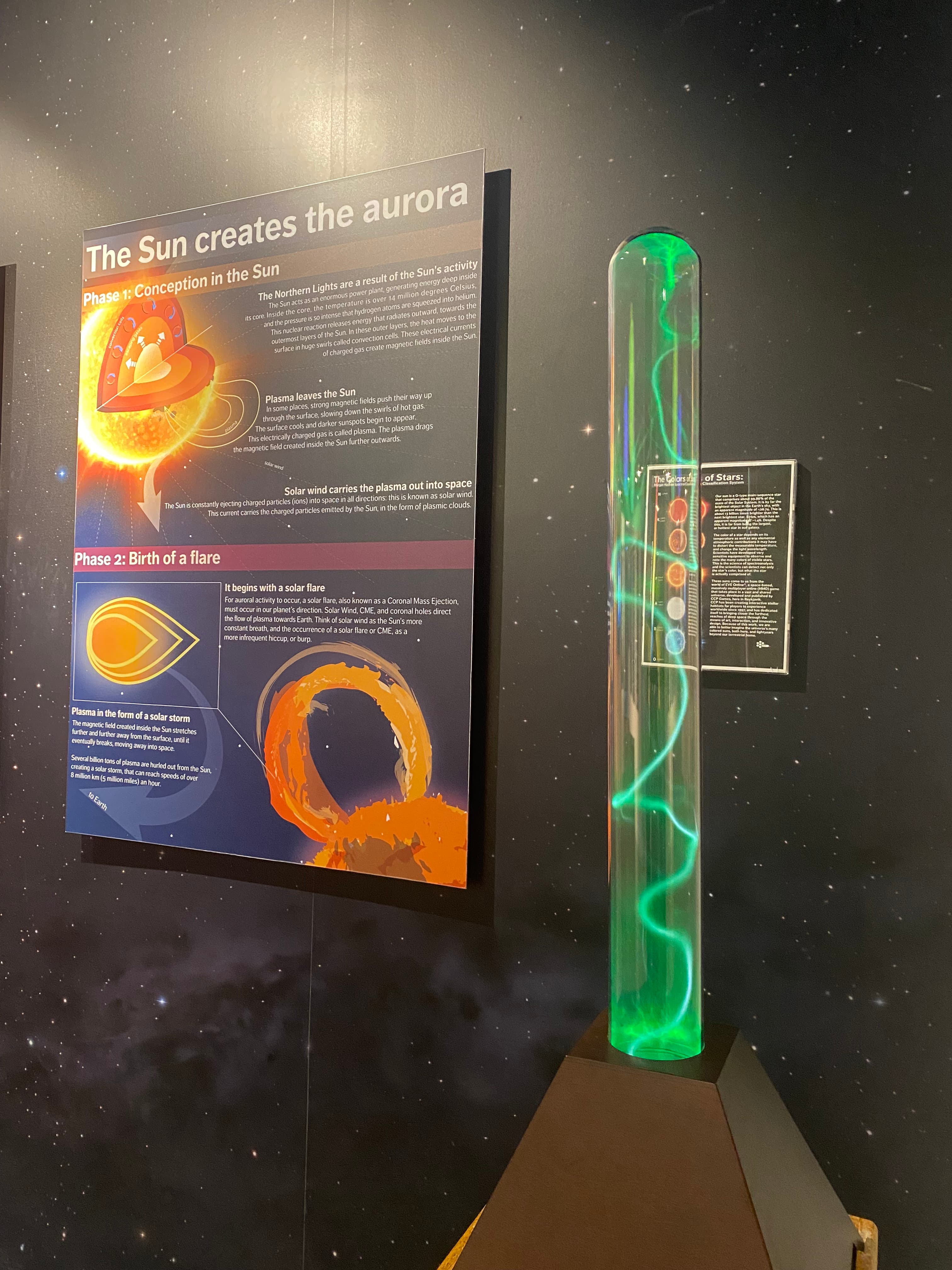 Aurora Reykjavík, The Northern Lights Center of Iceland  - Museum Visit - photo 3