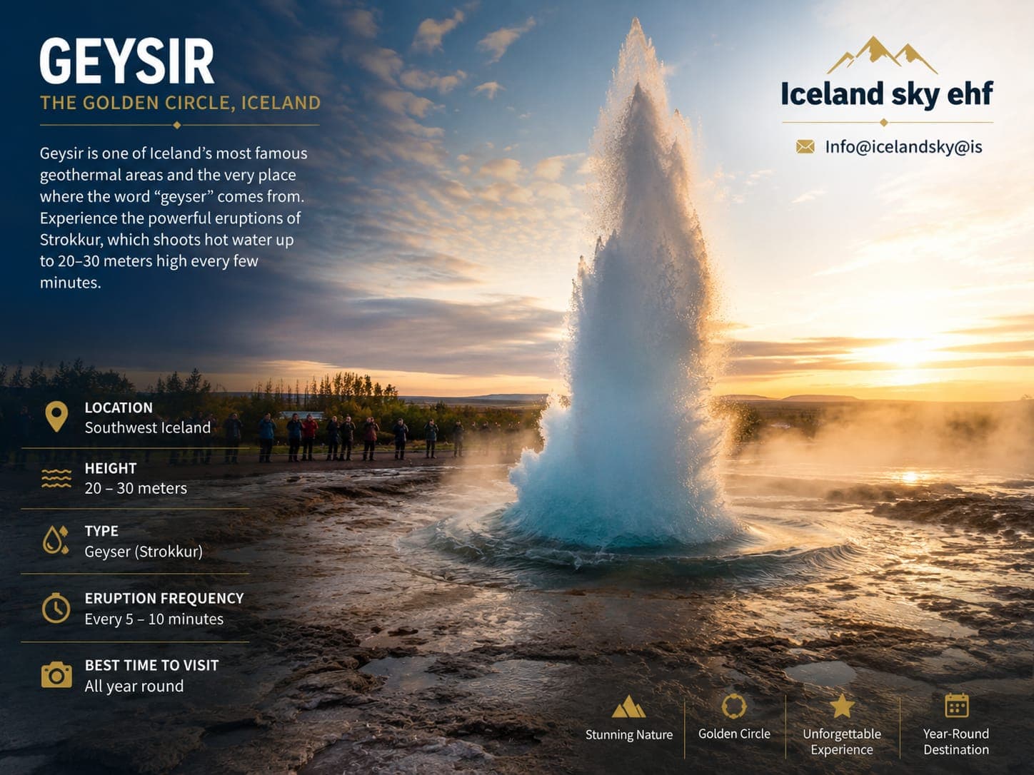 Golden Circle Tour Explore Iceland Places